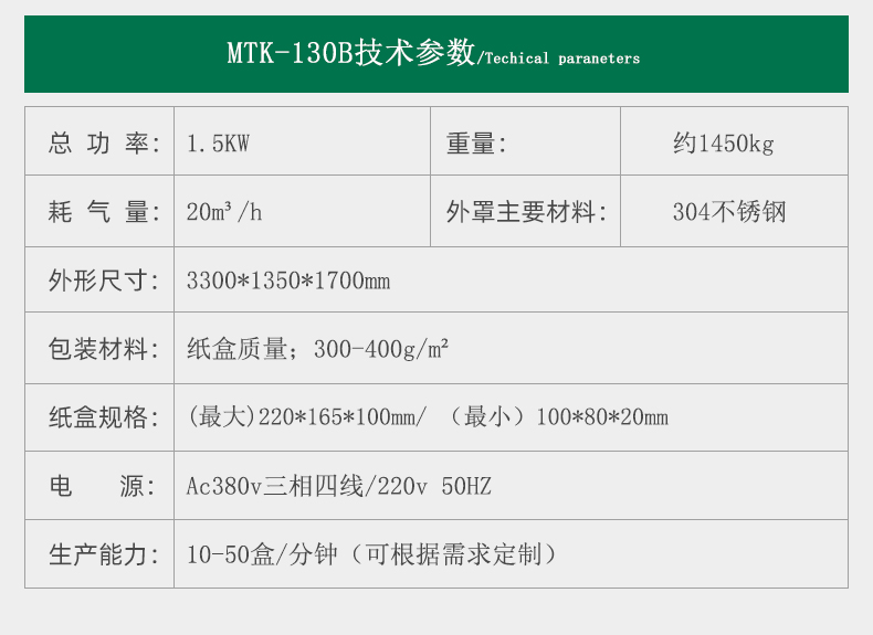 食品裝盒機(jī)廠家 食品裝盒機(jī)廠家